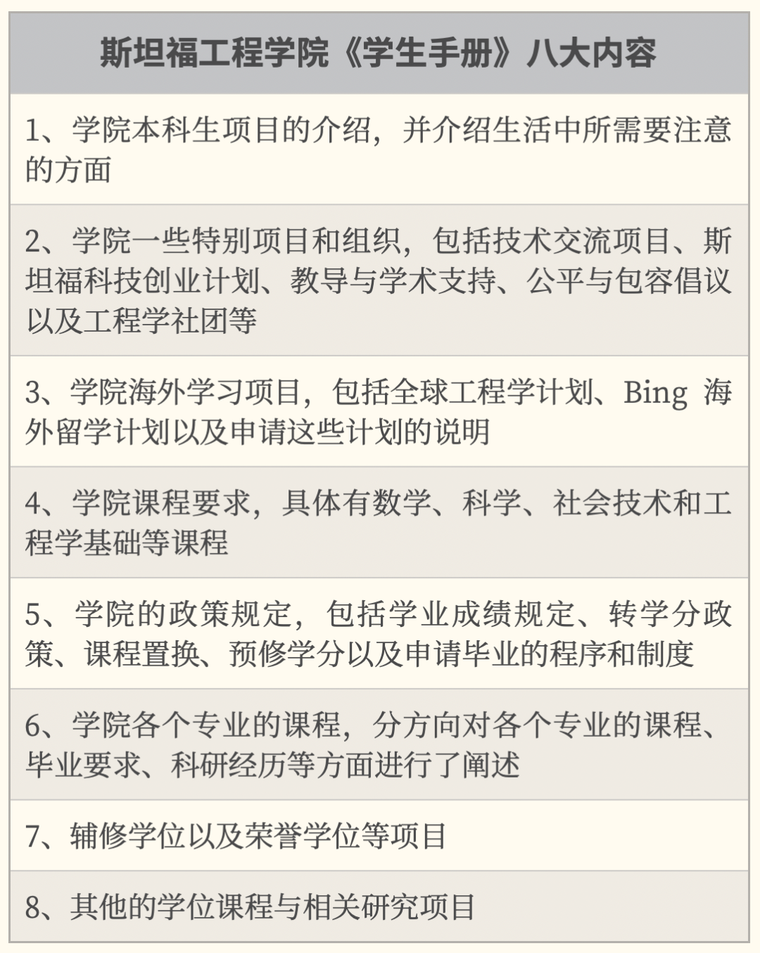 学业指导-2.png