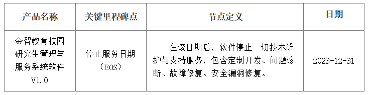 1691659188196226.png