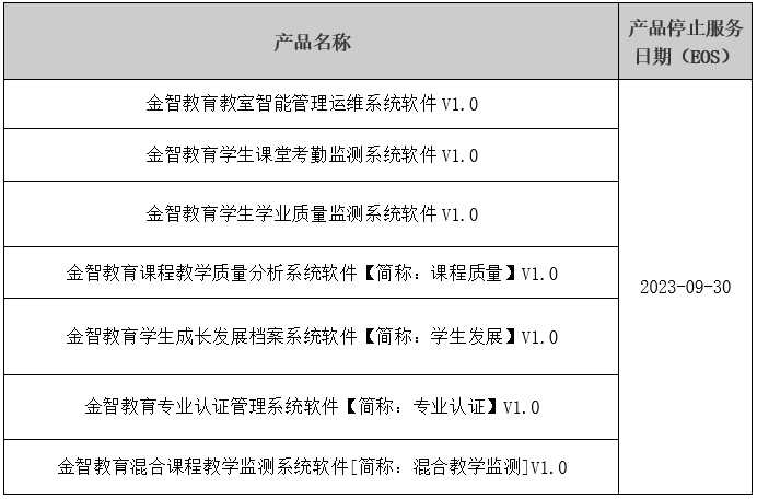 教学监测.png